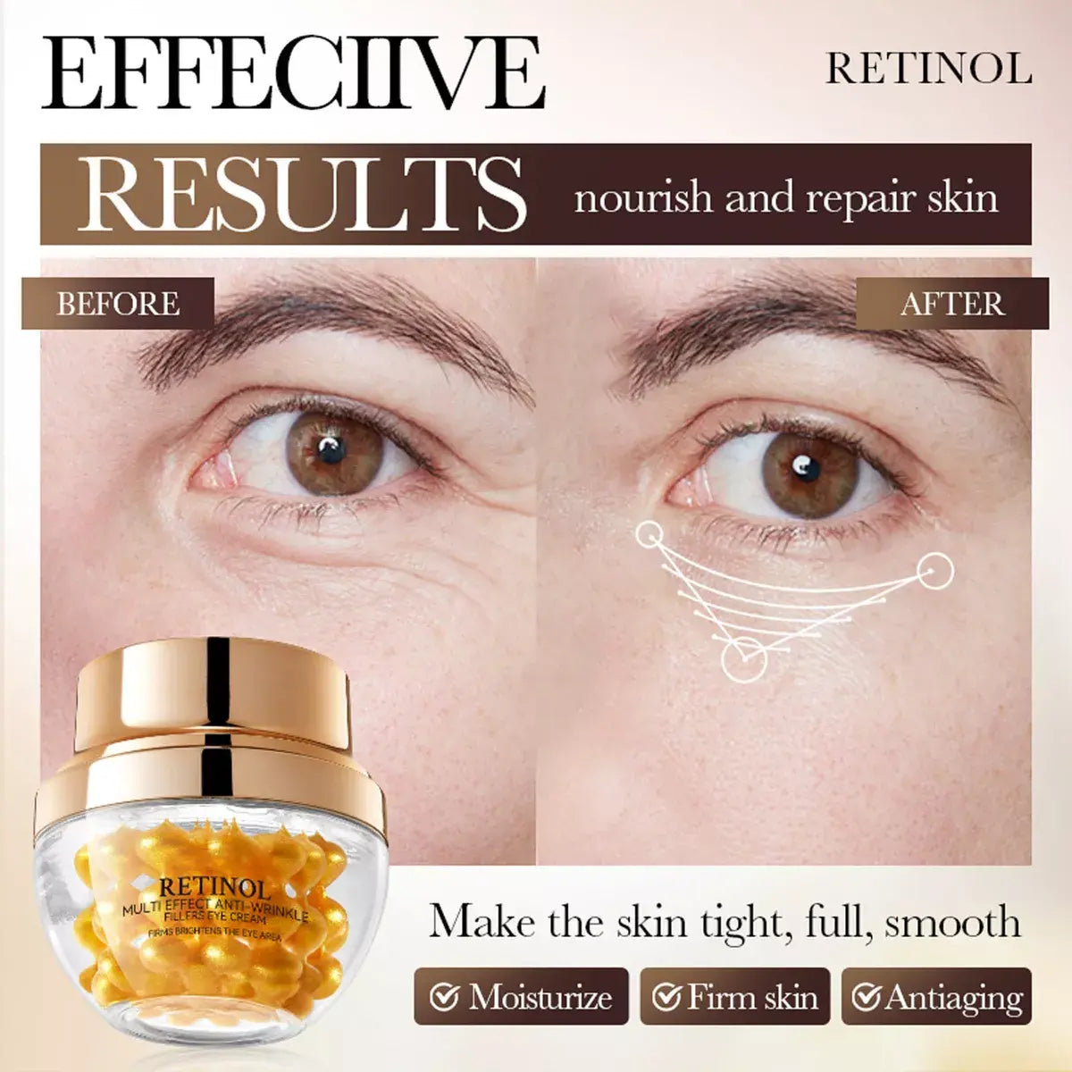 Contorno de Ojos Reafirmante con Retinol